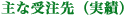 主な受注先（実績）